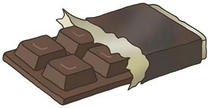 Chocolate, Semi sweet chocolate, Milk chocolate, Chocolate confectionery