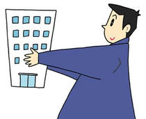 Establishment, Entrepreneur, Enterprise Management, Manager, Business model, Business style