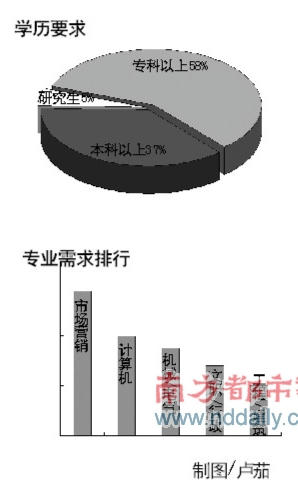 xueliyaoqiu.jpg