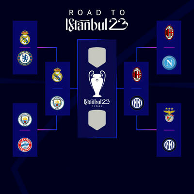 Champions League 