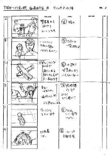 劇場予告映像絵コンテ 中 その3 サモア島の歌 制作記