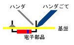 handa1.png