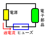 f001.png