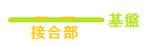 cip-1.png