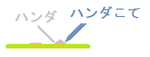 cip-2.png