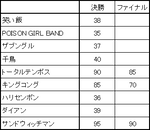 m1-2007.png