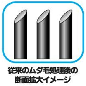 シルキーケア