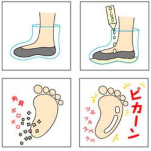 BaBy Foot（ベビーフット）