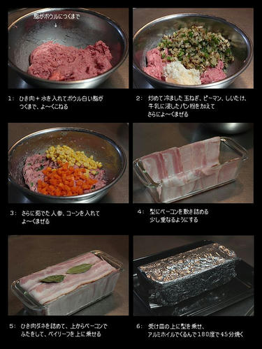 ミートローフ作り方