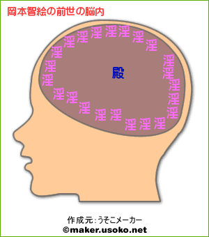 nounaizensei