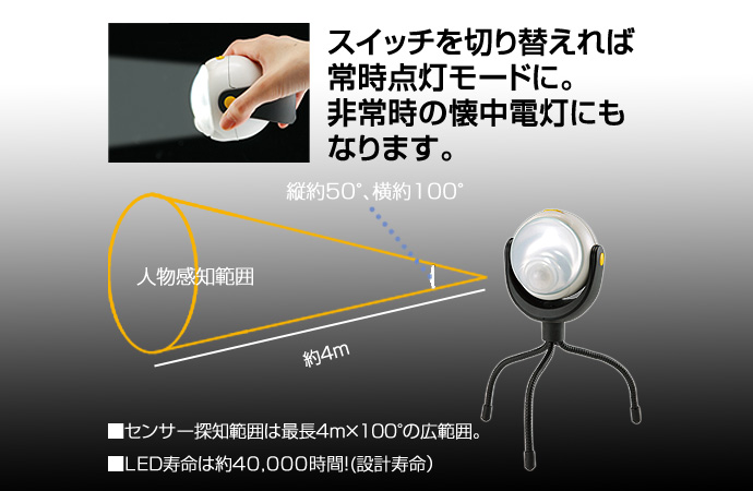 どこでもセンサーライト 2個セット機能