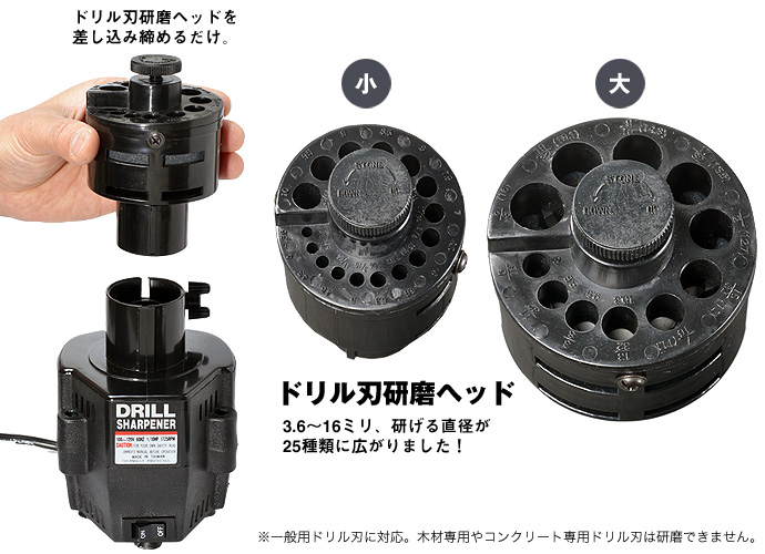 ドリルビット研磨機セット内容