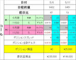 0511opc1.JPG