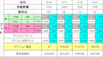 0619opp2.JPG