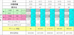 0622opp2.JPG
