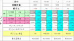 20091104opp2.JPG