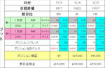 2009.1207opp1.JPG