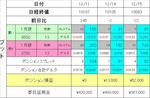 2009.1215opp1.JPG