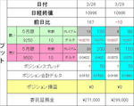 2010.0329opp1.JPG