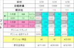 2010.0330opp1.JPG