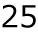 25