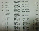 200811290210000.jpg