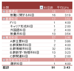 gpa.png