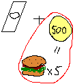 んー、ハンバーガーだけじゃなくてポテトも欲しいけど、190円だもんなー。500円ならハンバーガー３個とチキンとジュースのSがいいか。