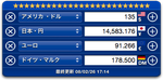 CurrencyConverter