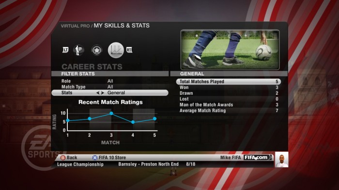 virtual-pro-stats-700x393.jpg