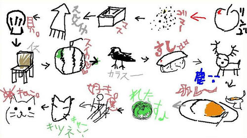 「ねこ」ではなく「ぬこ」と答えようとしたtozawaさん、あなたもまた私と同じか…