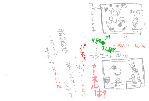 皆さんやっぱりヨッシーのことでっていうって言わないんだね