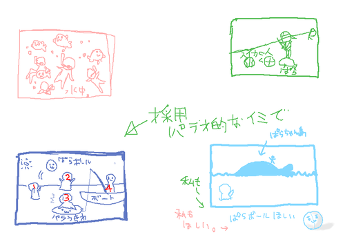 パラオ諸島にはクジラ島というものがあってだな、それがぱらちゃんそっくりで…