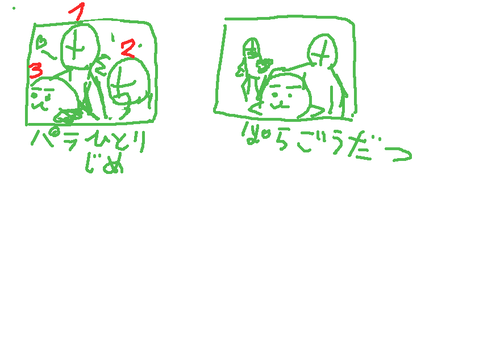 コミカルってどういう意味だったっけ…?