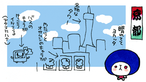 京都きてみりゃー
