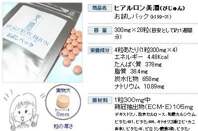 ヒアルロン酸 美潤