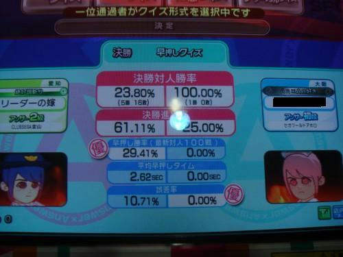 ポニvsポニ