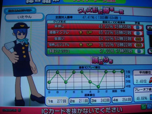 形式1