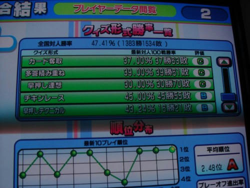 形式3