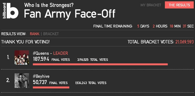 T-ARA : 2015 Fan Army Face-Off :/