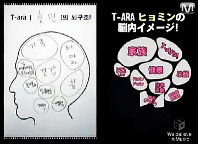 T-ARA ヒョミン ヒョミンとみんなの脳内イメージXD