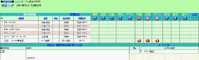 T-ARA : 20090729