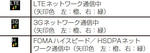 20120730LTE.jpg