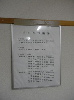 簡易分析書