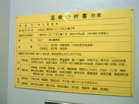 別表