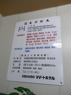 脱衣場にはこれだけ