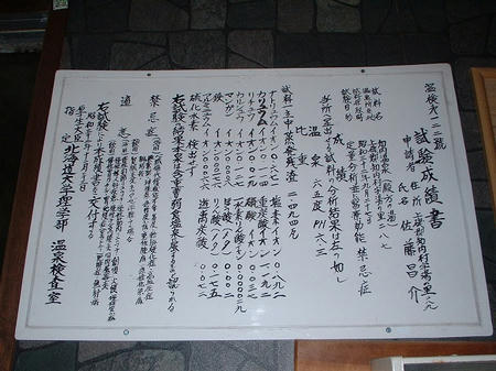 旧分析書