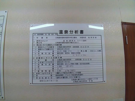 分析書
