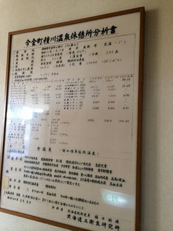 古い分析書