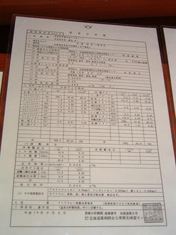 分析書あり